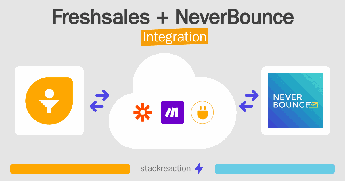 Freshsales and NeverBounce Integration