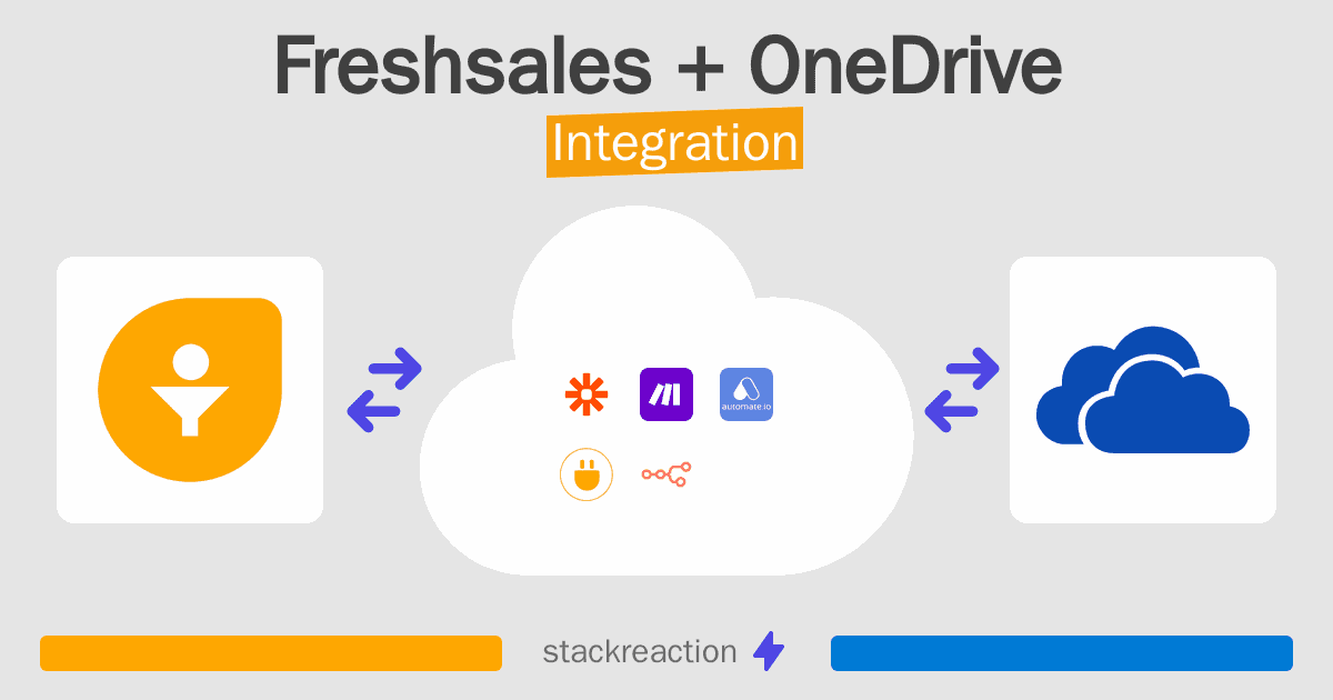 Freshsales and OneDrive Integration