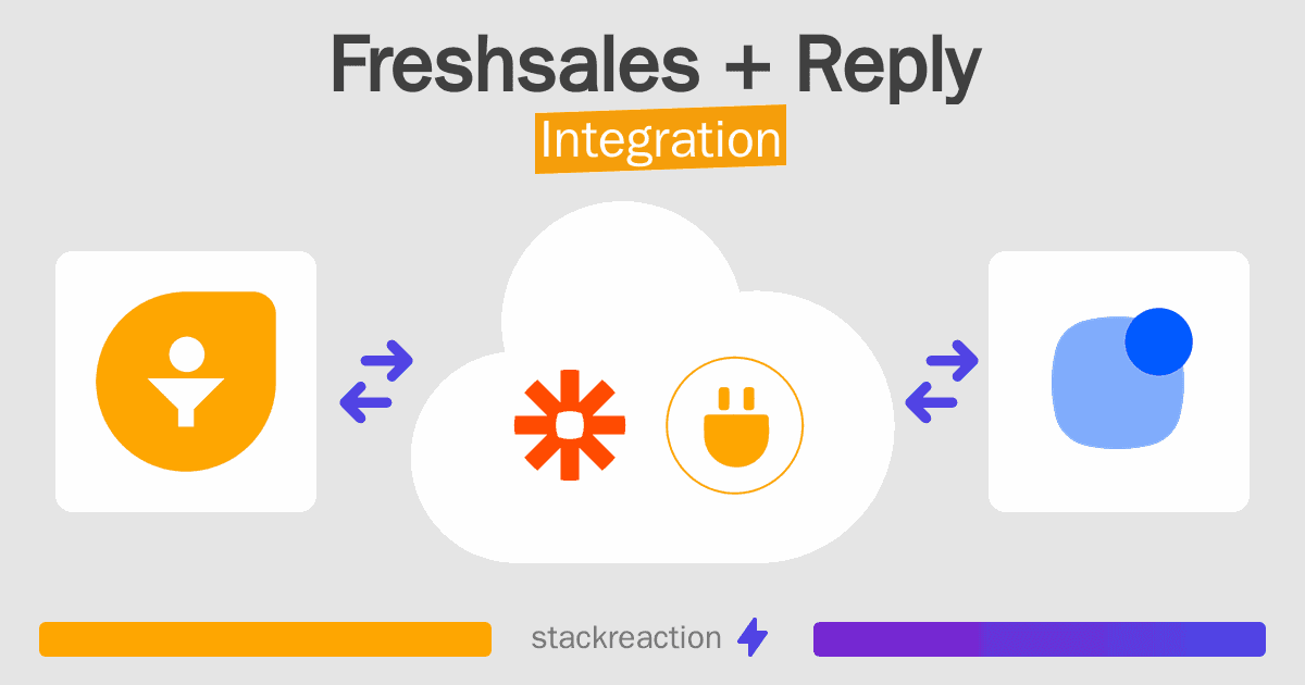 Freshsales and Reply Integration