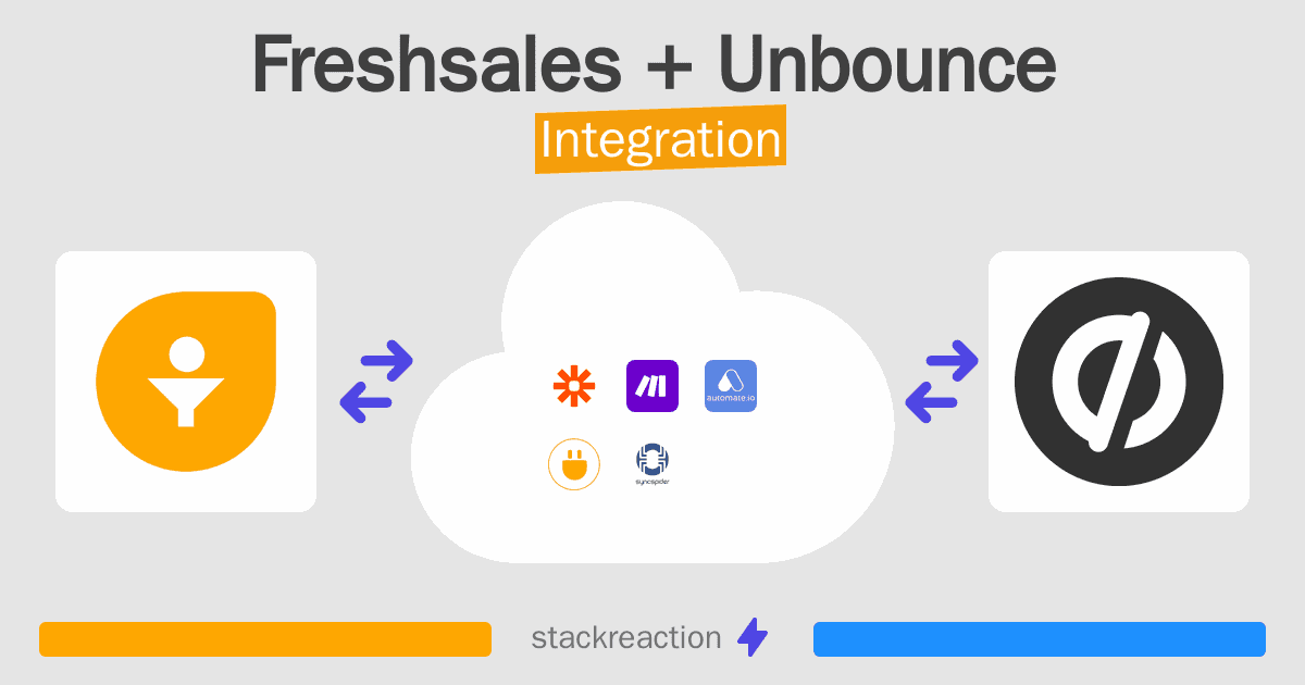 Freshsales and Unbounce Integration
