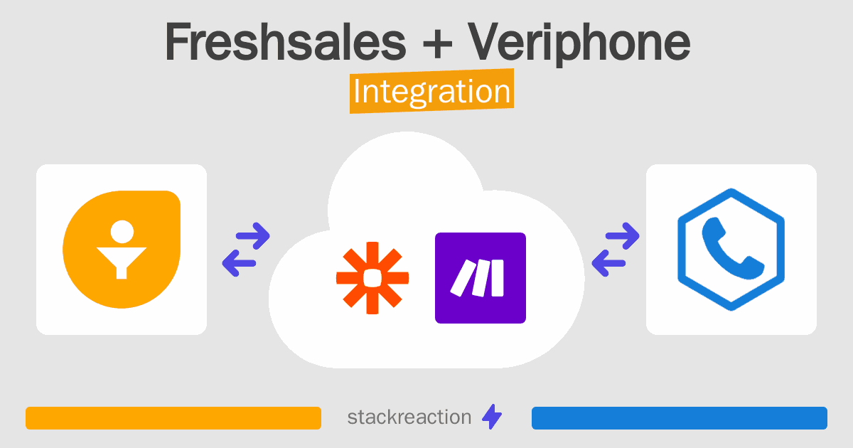 Freshsales and Veriphone Integration