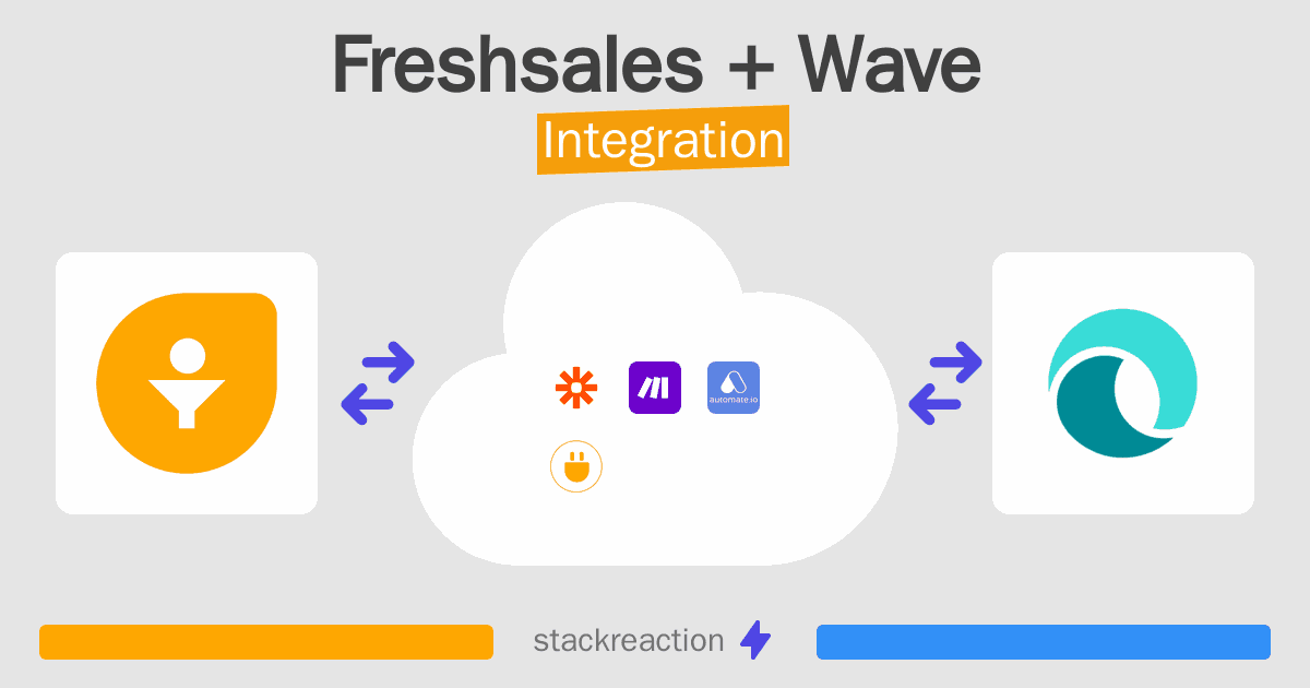 Freshsales and Wave Integration