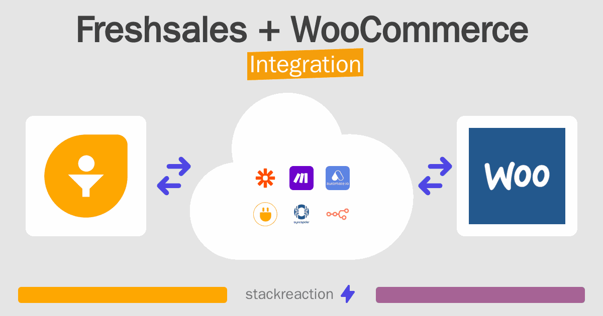 Freshsales and WooCommerce Integration
