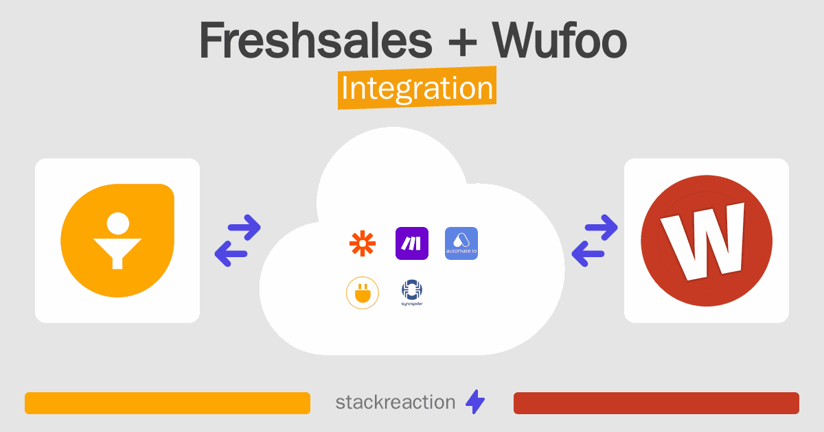Freshsales and Wufoo Integration