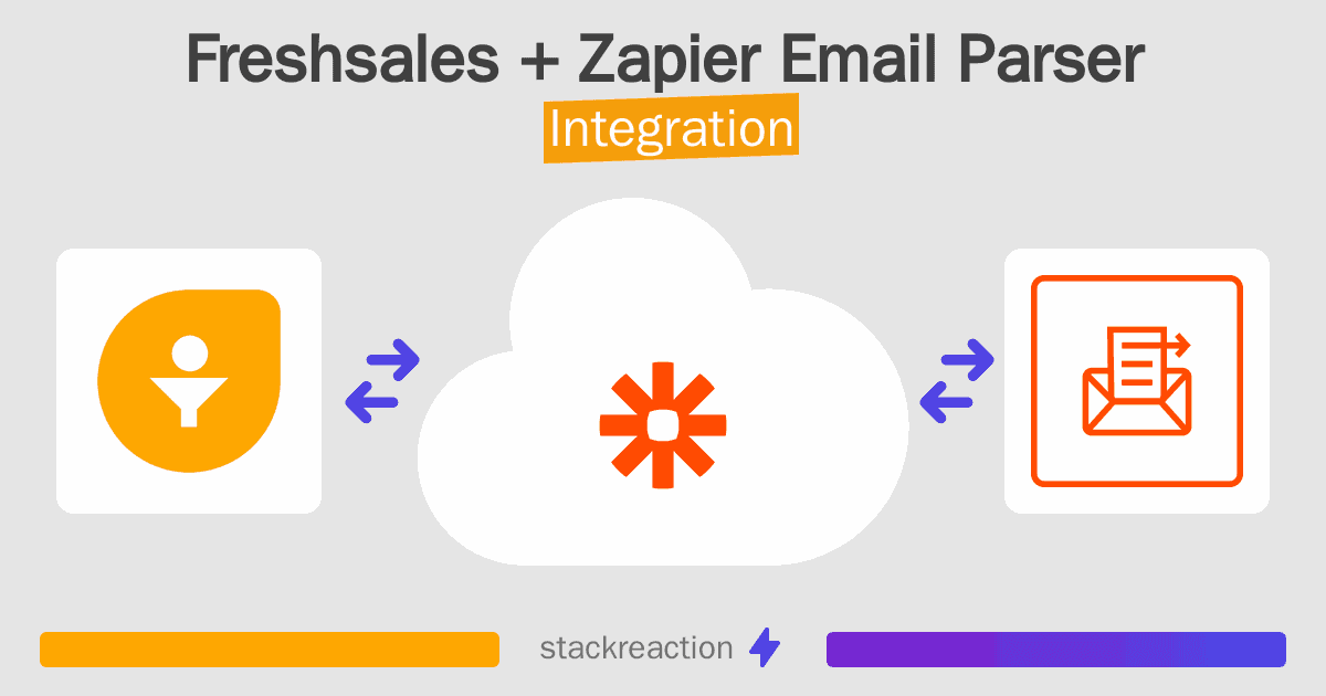 Freshsales and Zapier Email Parser Integration
