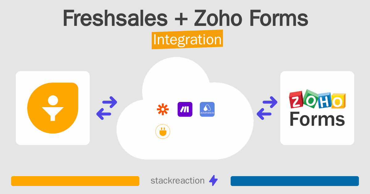 Freshsales and Zoho Forms Integration