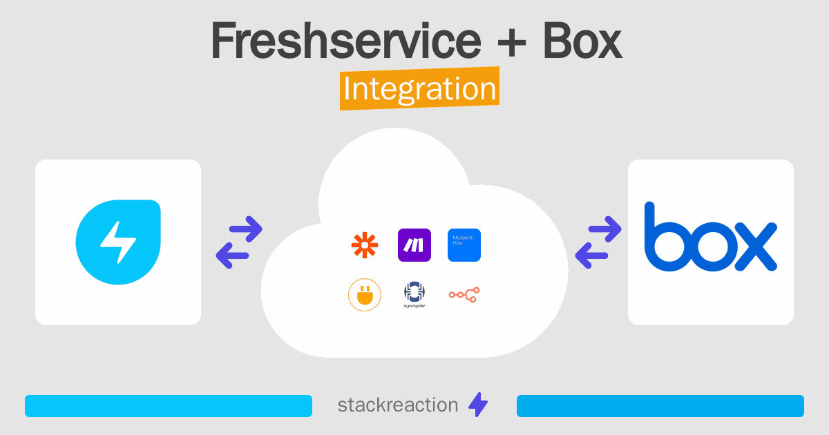 Freshservice and Box Integration