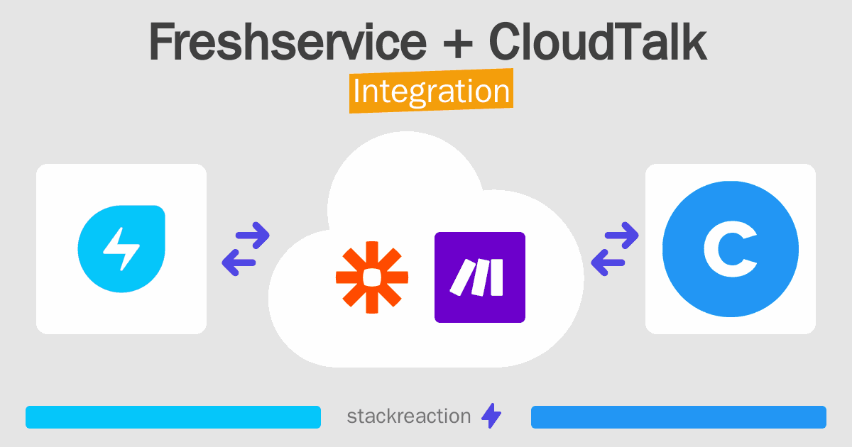 Freshservice and CloudTalk Integration