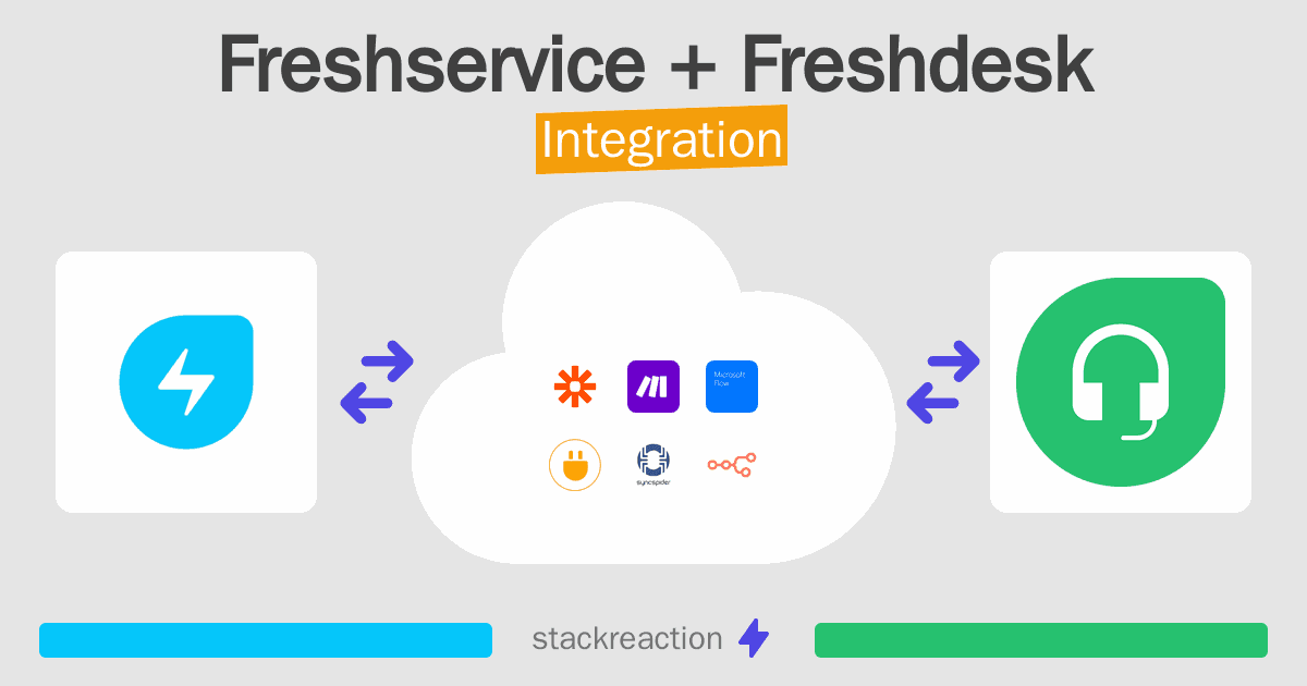 Freshservice and Freshdesk Integration