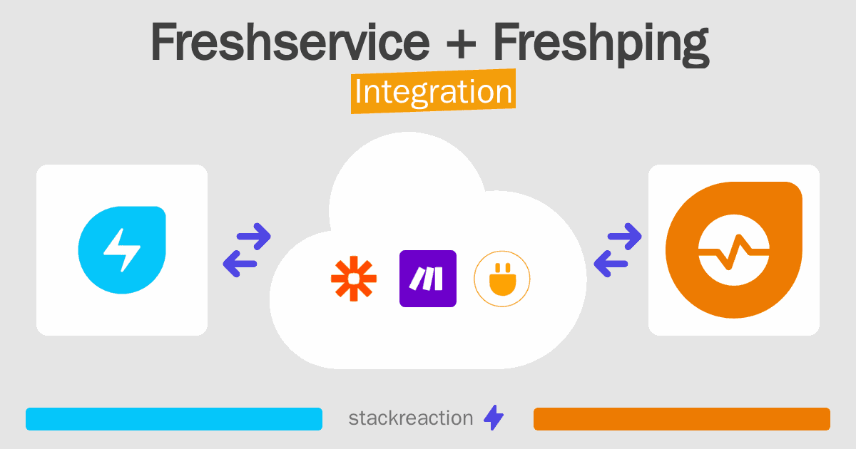 Freshservice and Freshping Integration