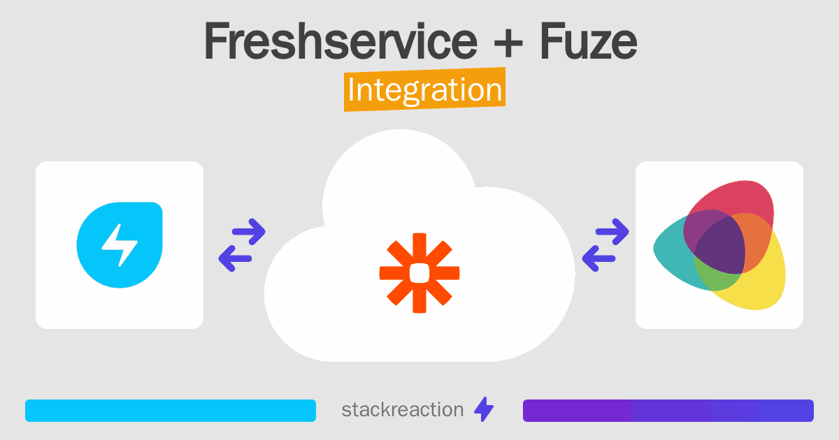Freshservice and Fuze Integration
