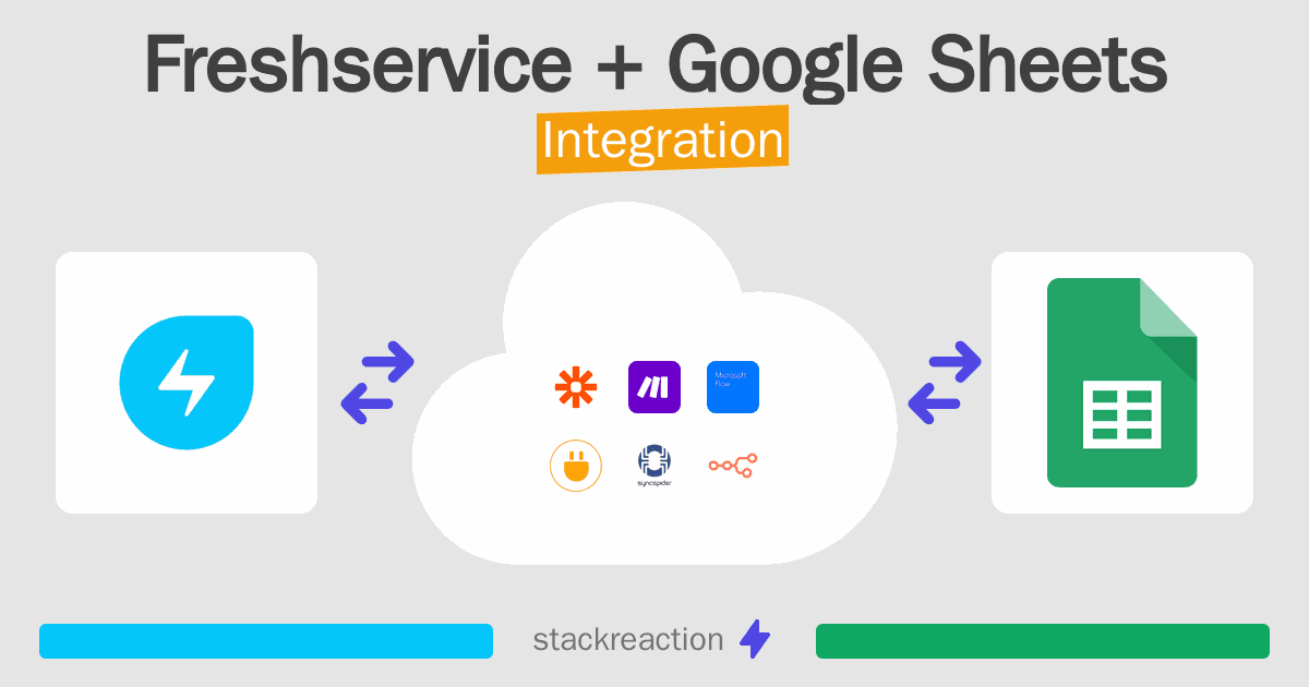 Freshservice and Google Sheets Integration