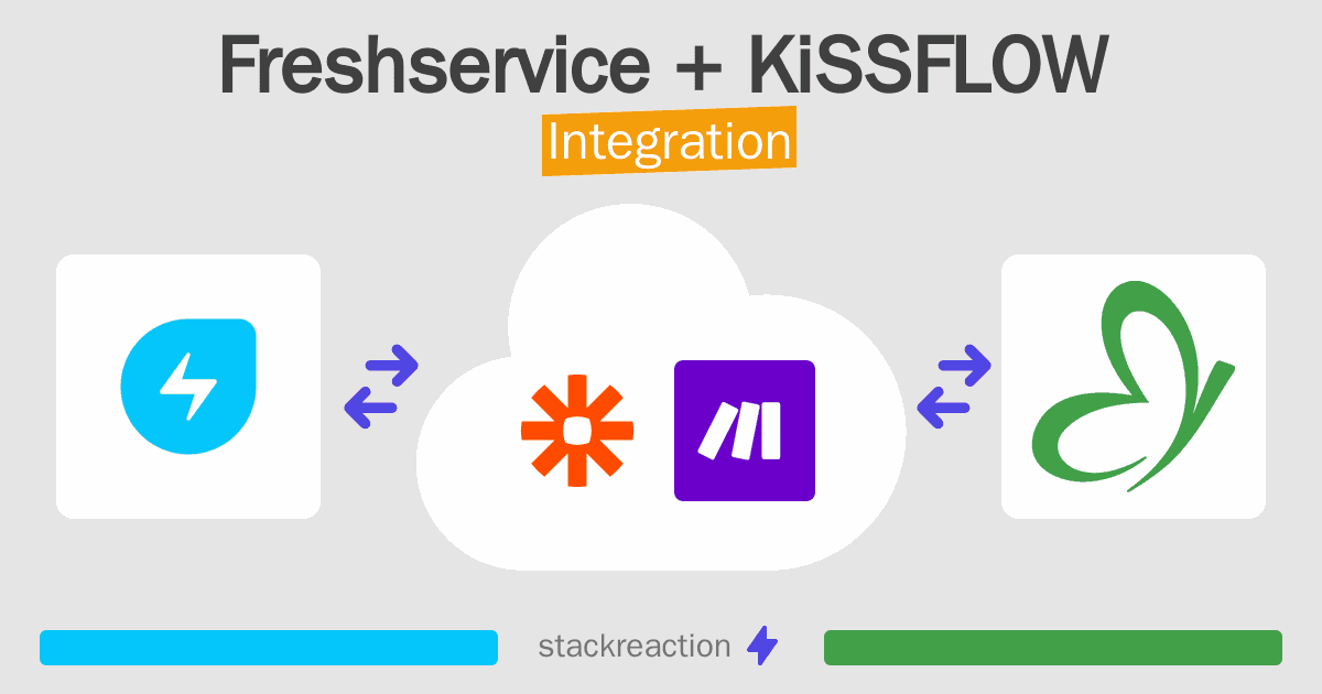 Freshservice and KiSSFLOW Integration