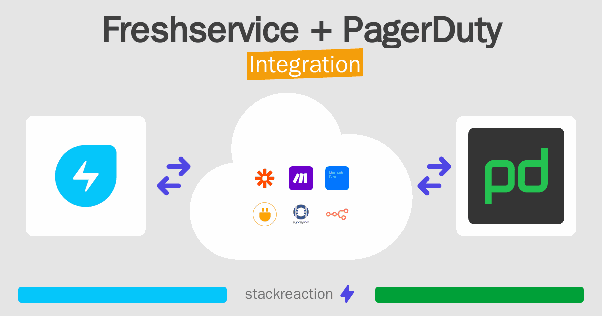 Freshservice and PagerDuty Integration