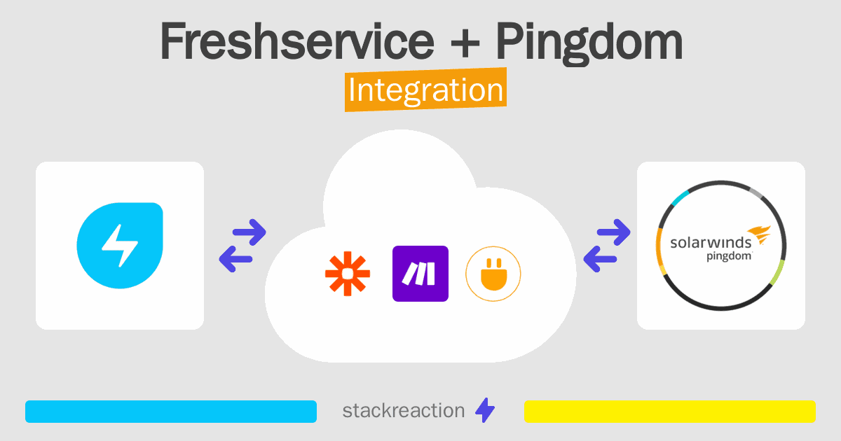 Freshservice and Pingdom Integration