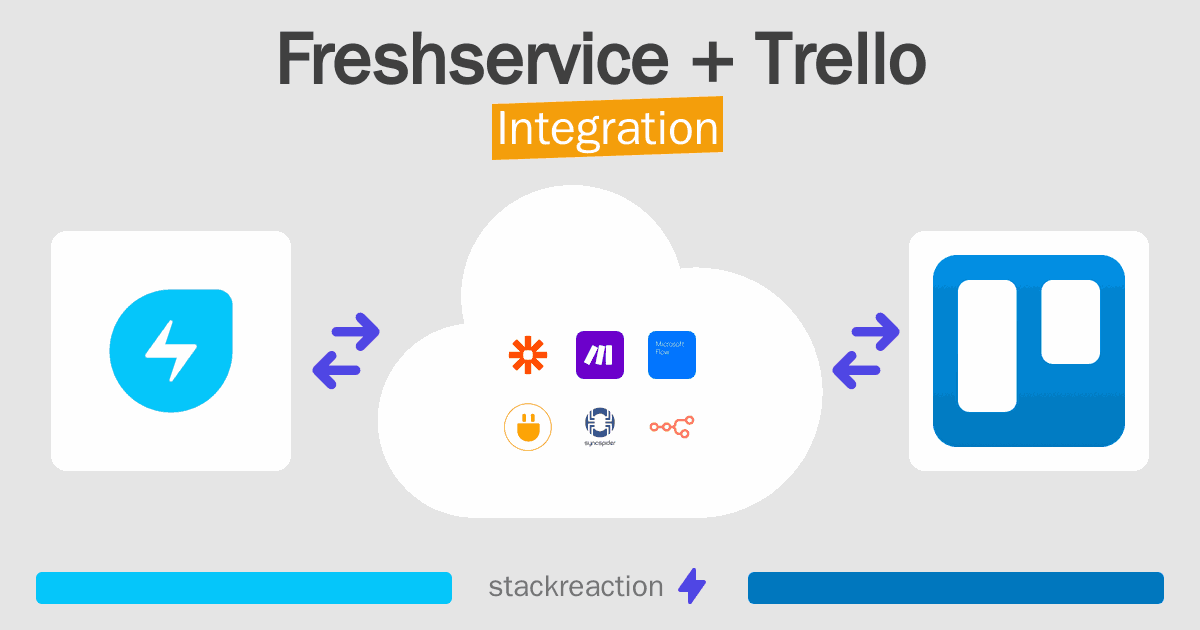 Freshservice and Trello Integration