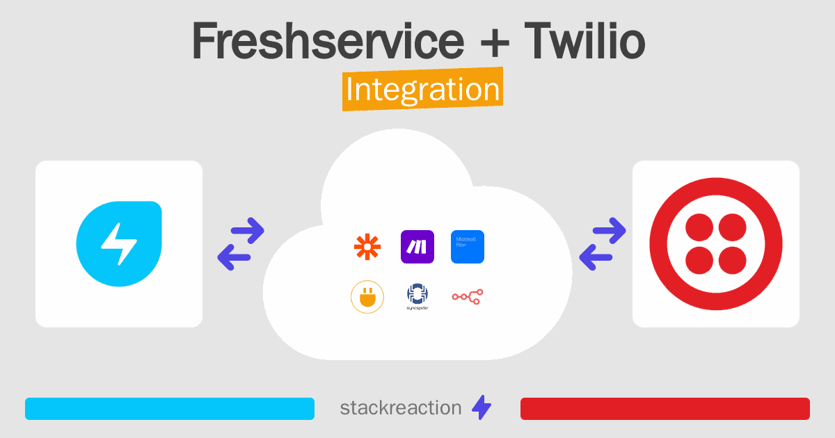 Freshservice and Twilio Integration