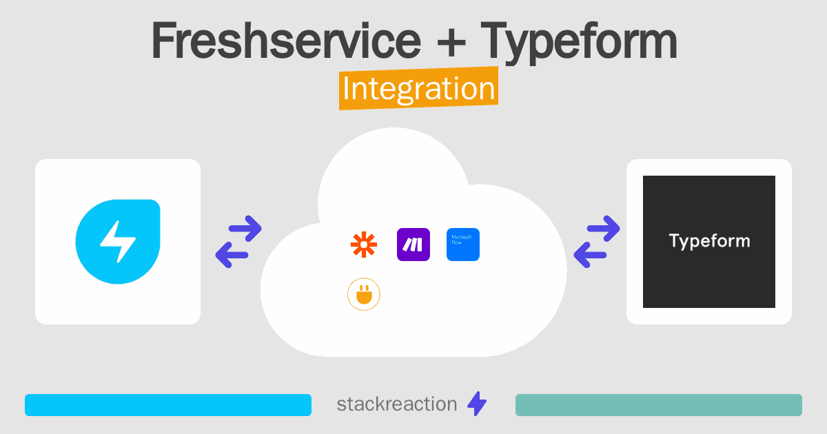 Freshservice and Typeform Integration
