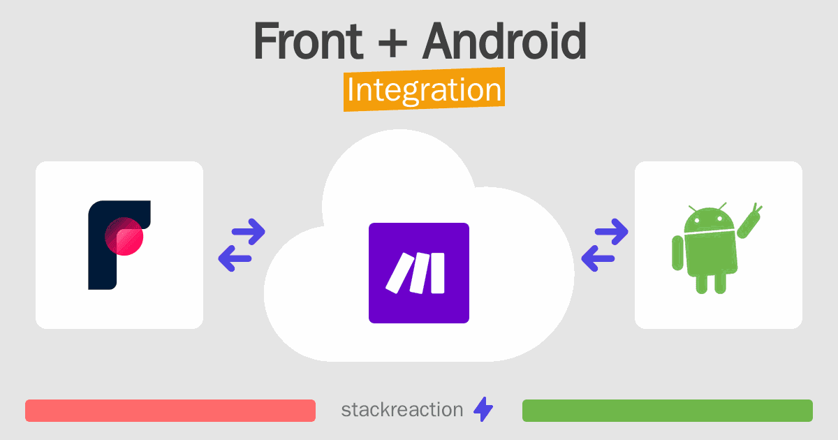 Front and Android Integration