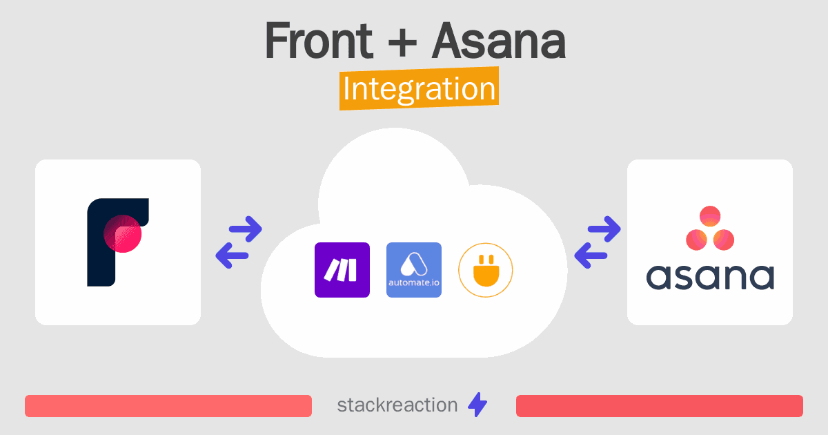 Front and Asana Integration