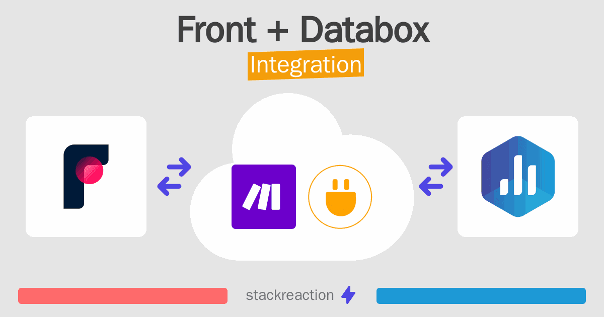 Front and Databox Integration