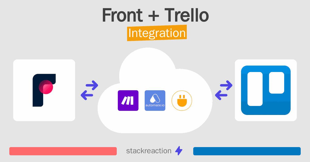Front and Trello Integration