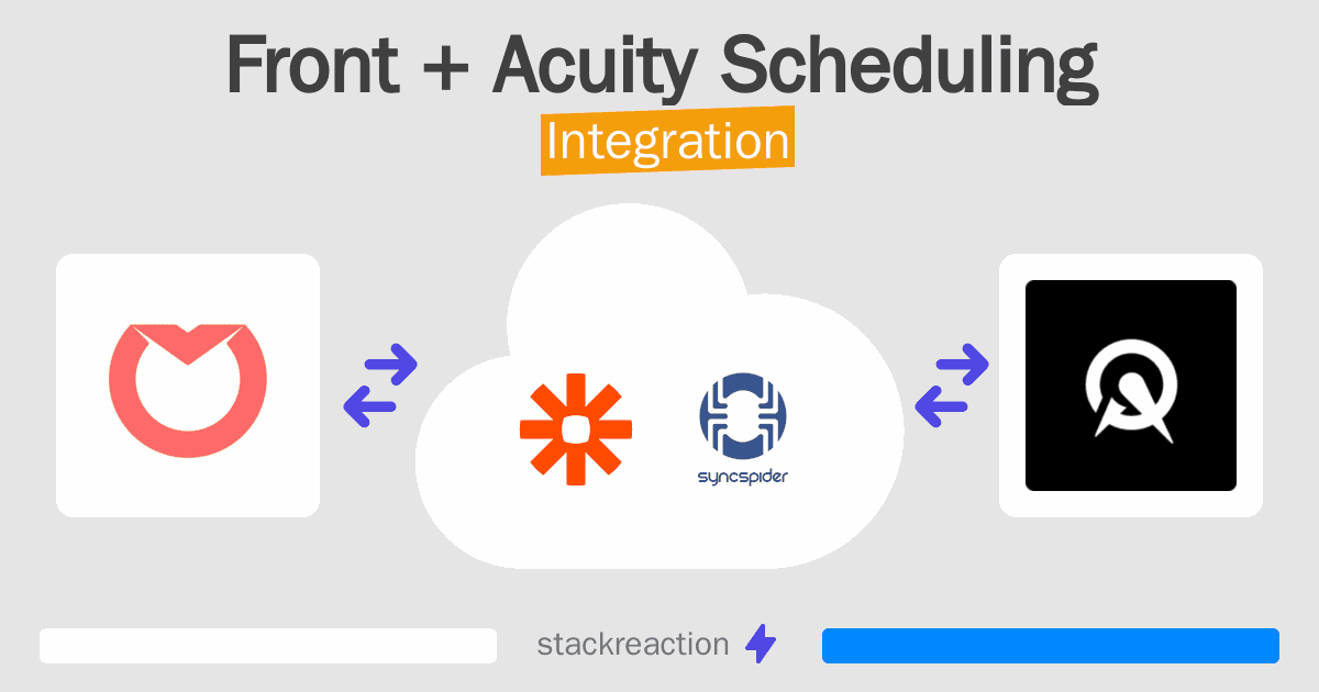 Front and Acuity Scheduling Integration