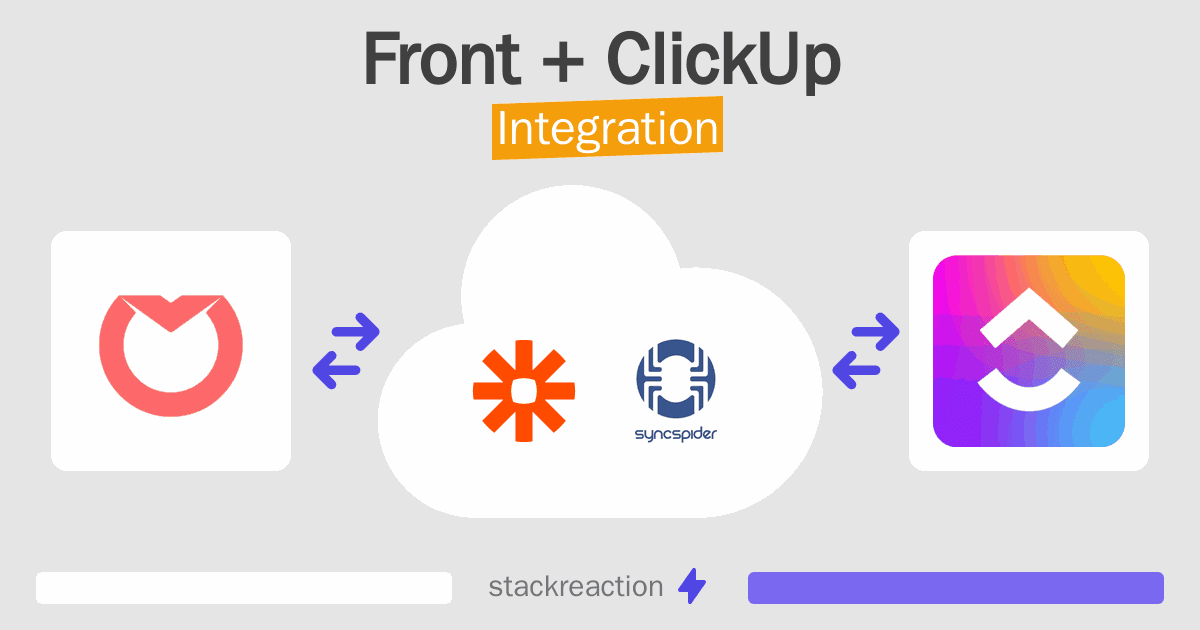 Front and ClickUp Integration