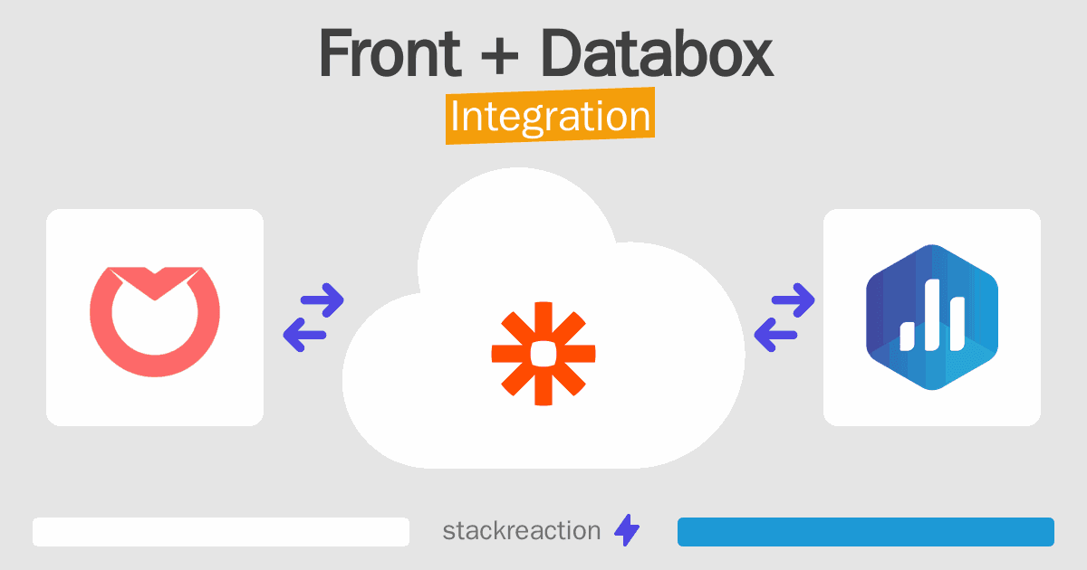Front and Databox Integration