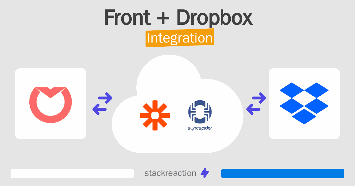 Front and Dropbox Integration