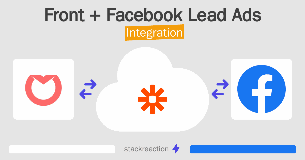 Front and Facebook Lead Ads Integration