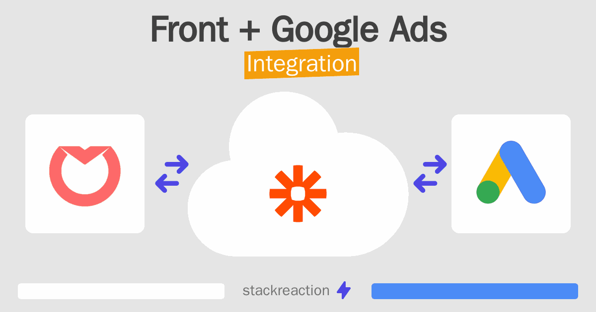 Front and Google Ads Integration