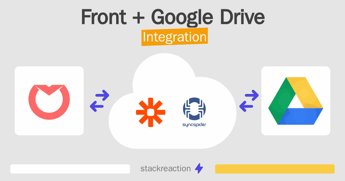 Front and Google Drive Integration