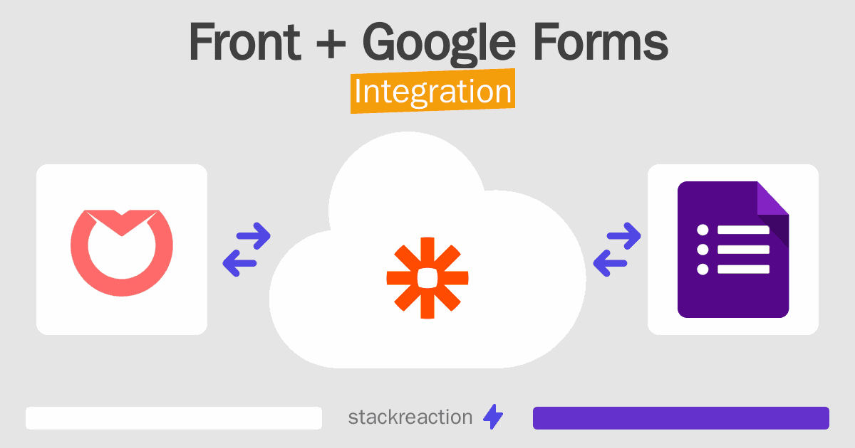 Front and Google Forms Integration