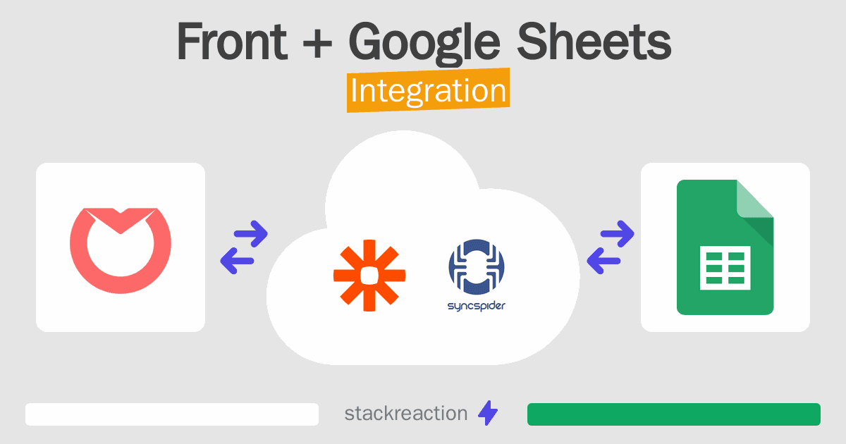 Front and Google Sheets Integration