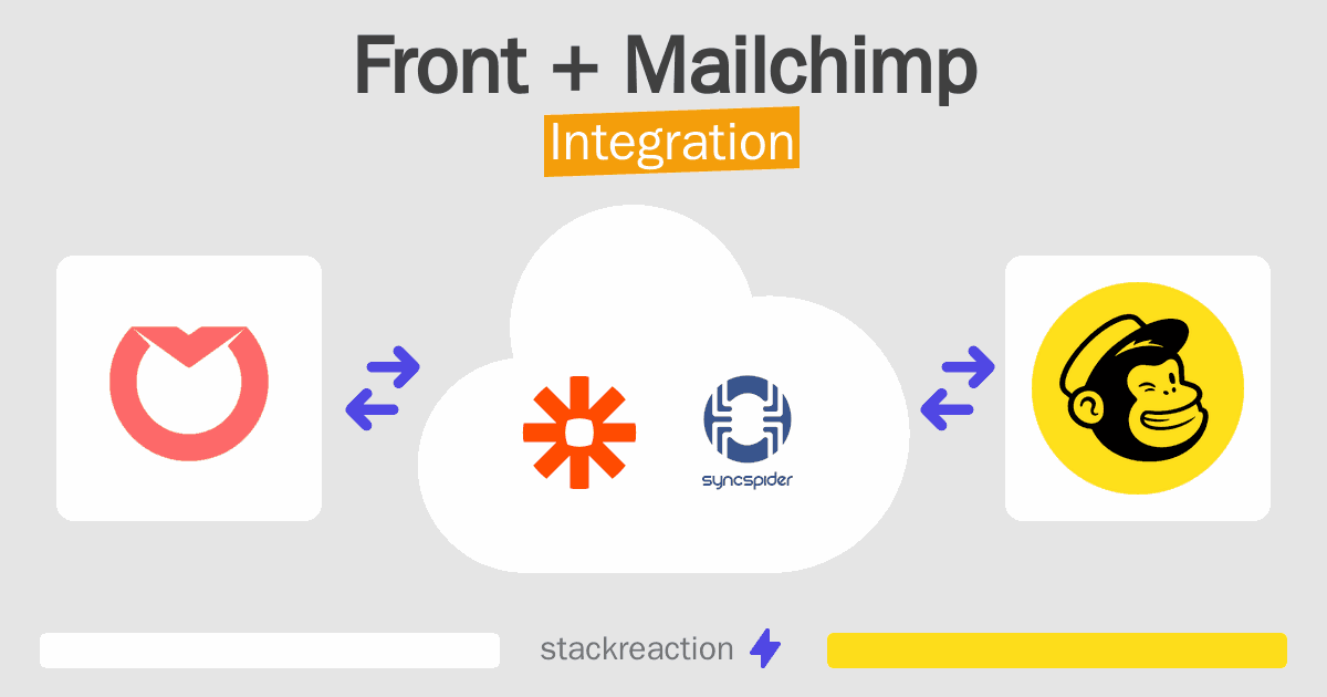 Front and Mailchimp Integration