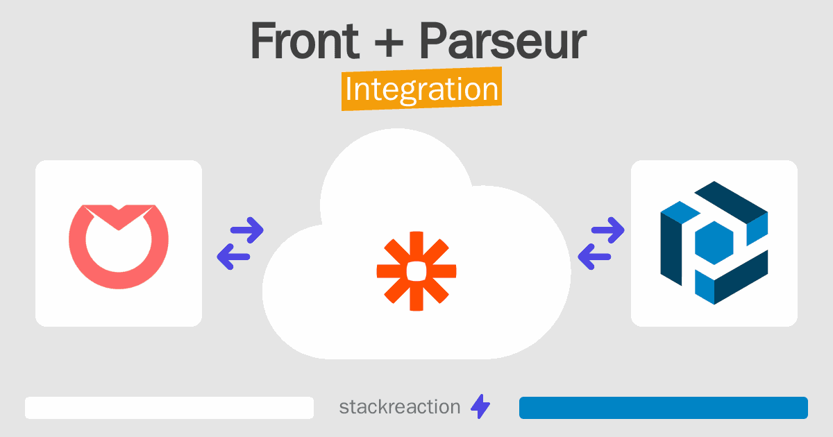 Front and Parseur Integration