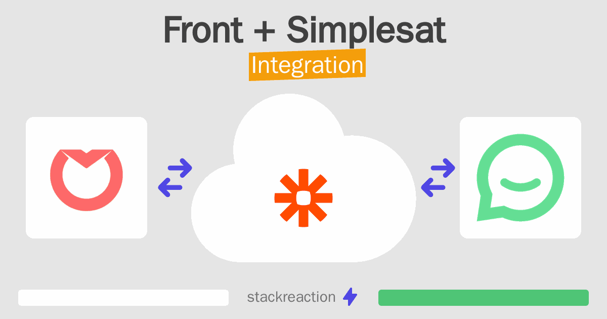 Front and Simplesat Integration
