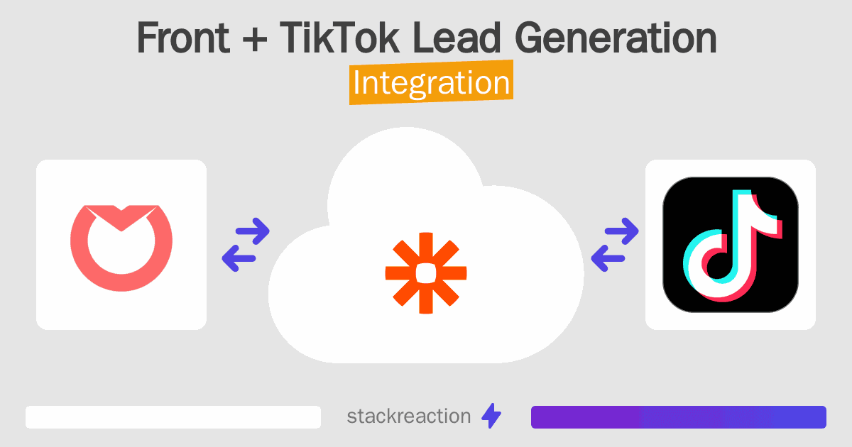 Front and TikTok Lead Generation Integration