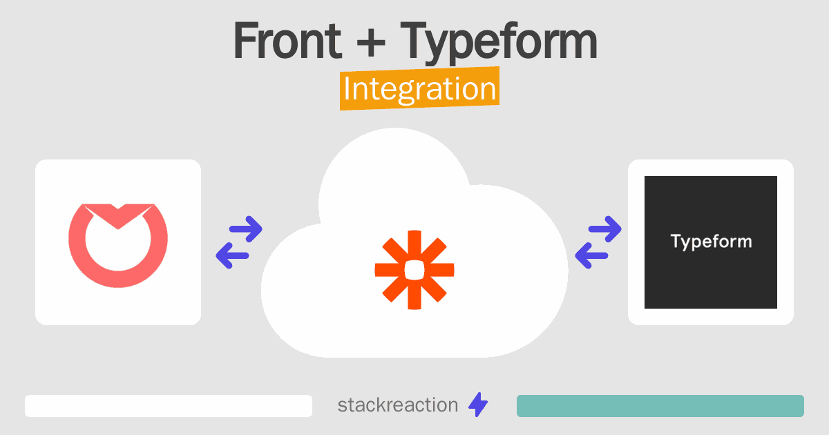 Front and Typeform Integration