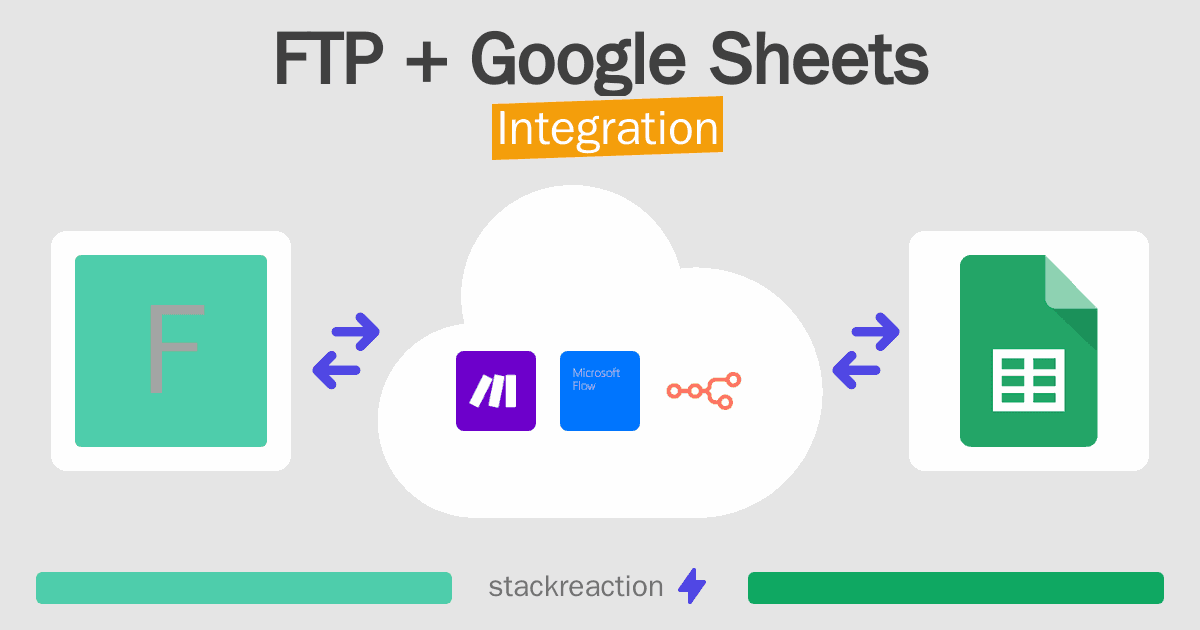 FTP and Google Sheets Integration