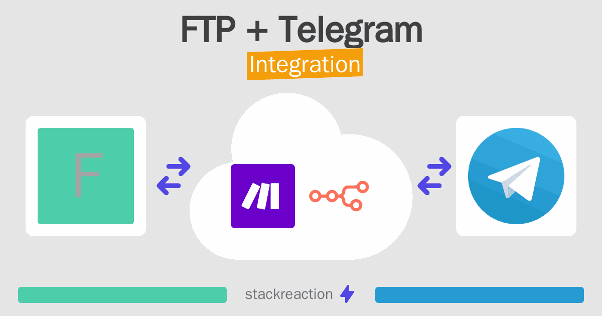FTP and Telegram Integration