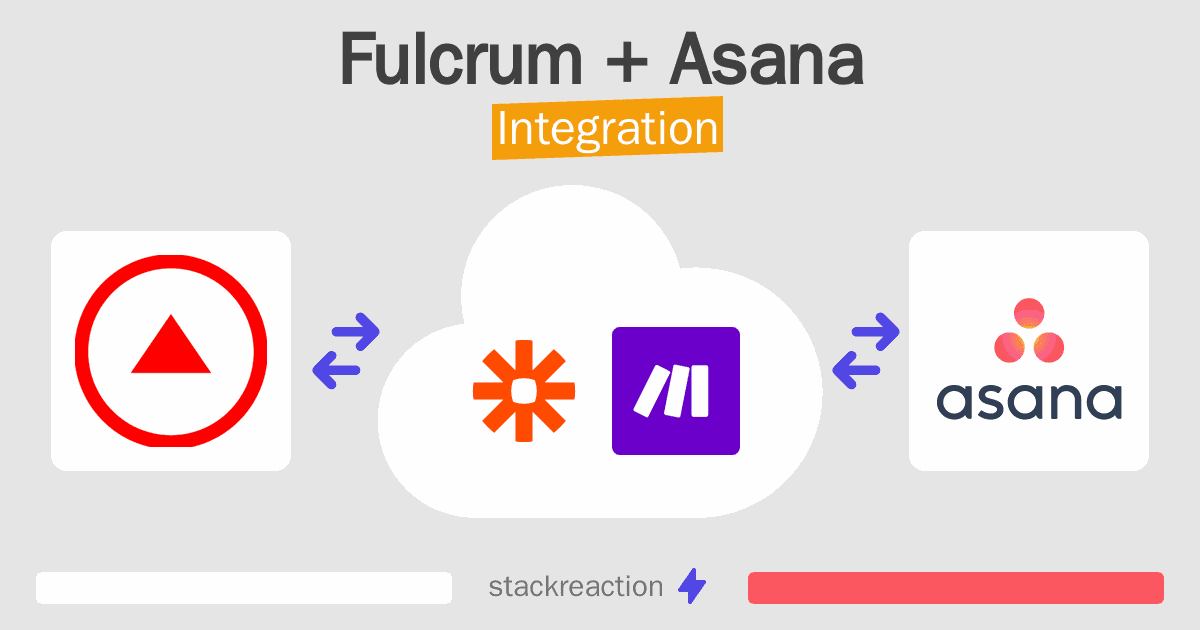 Fulcrum and Asana Integration