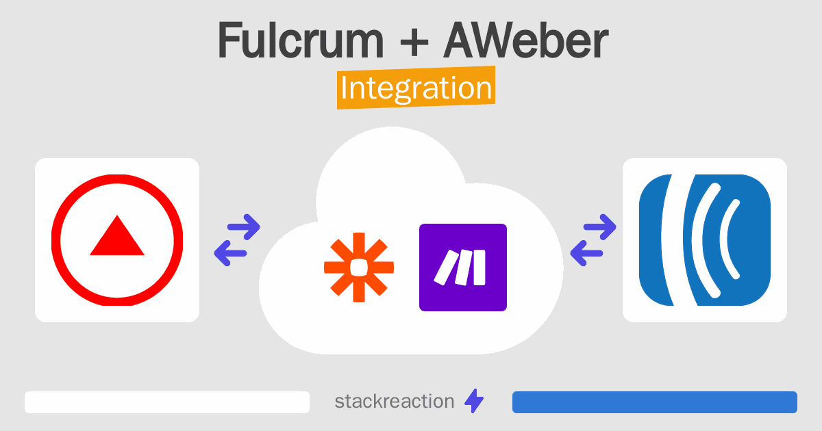 Fulcrum and AWeber Integration