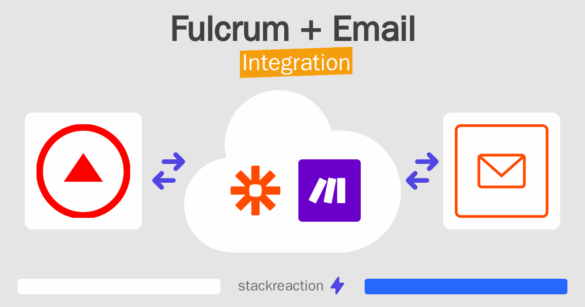 Fulcrum and Email Integration