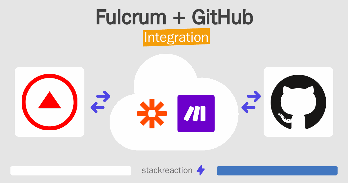 Fulcrum and GitHub Integration