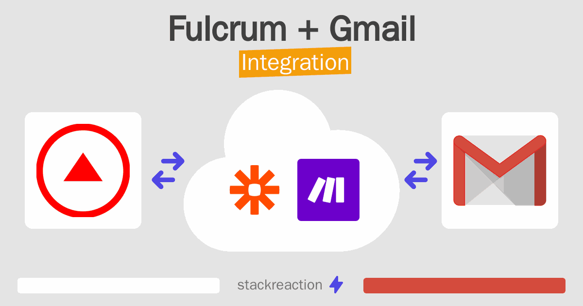 Fulcrum and Gmail Integration