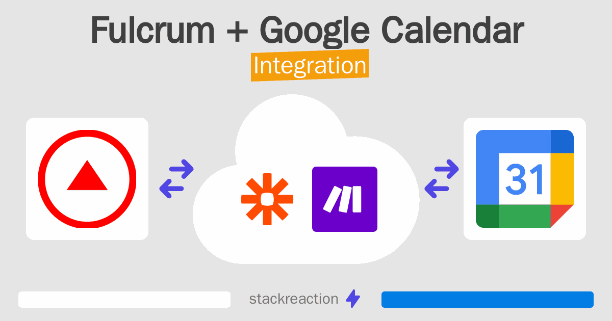 Fulcrum and Google Calendar Integration