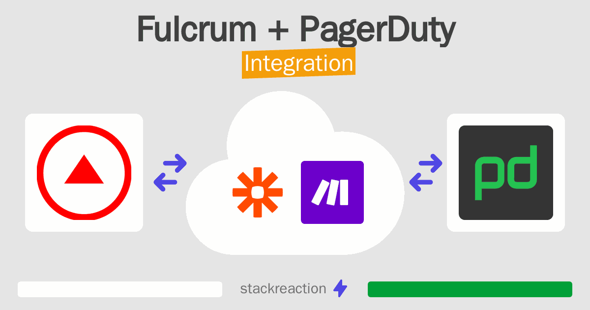 Fulcrum and PagerDuty Integration