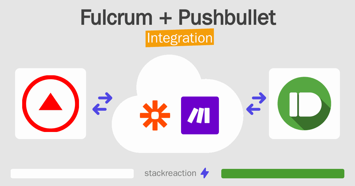 Fulcrum and Pushbullet Integration